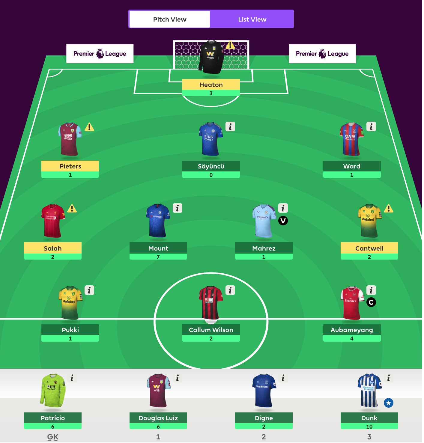 Fantasy Premier League 2019 - 2020 viikko 8