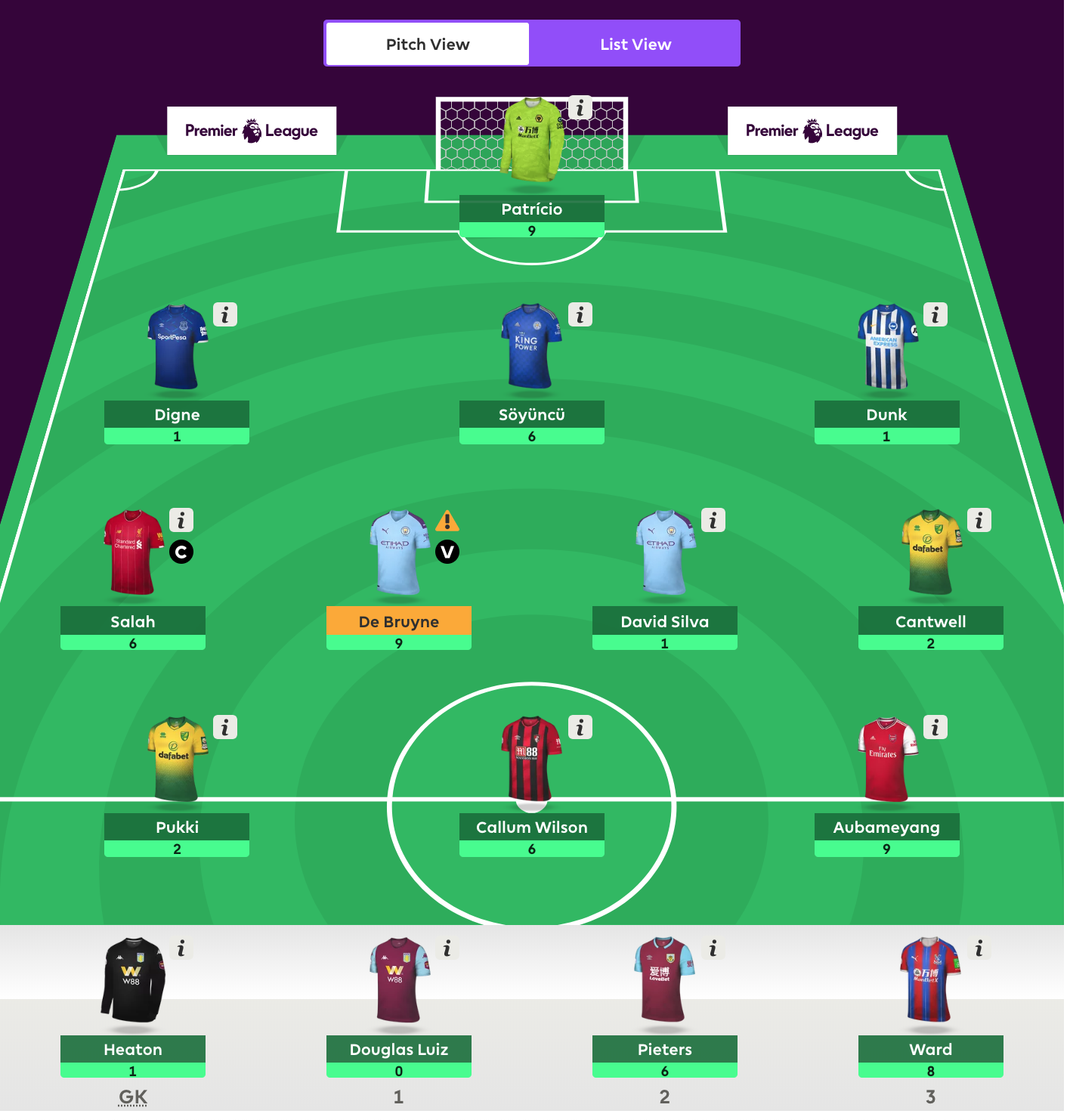 Fantasy Premier League 2019 - 2020 viikko 7