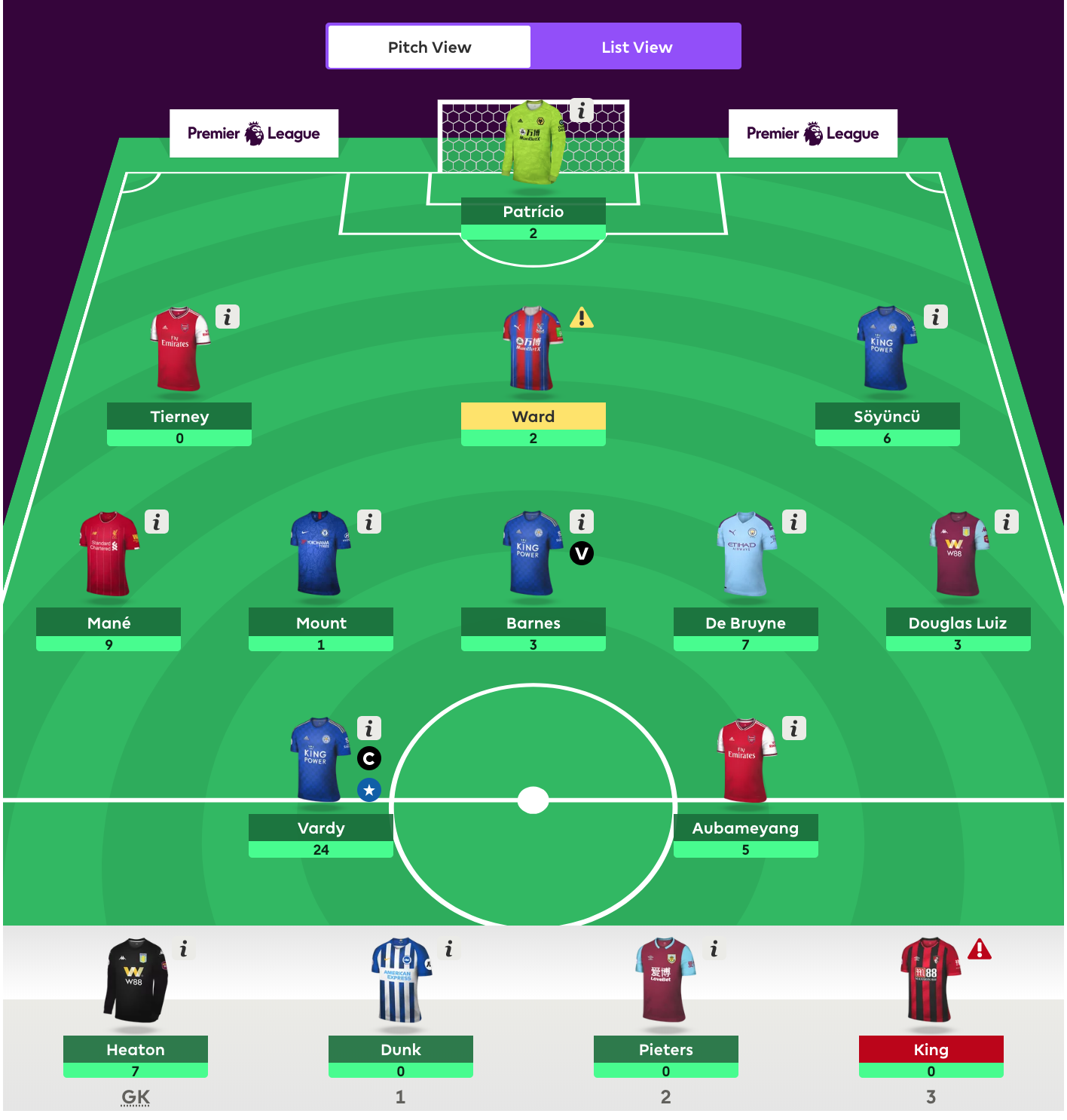 Fantasy Premier League 2019 - 2020 viikko 13