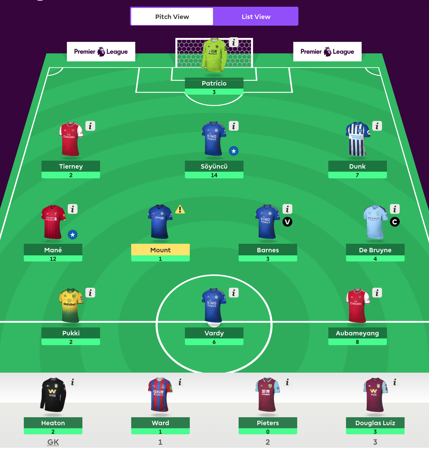 Fantasy Premier League 2019 - 2020 viikko 11