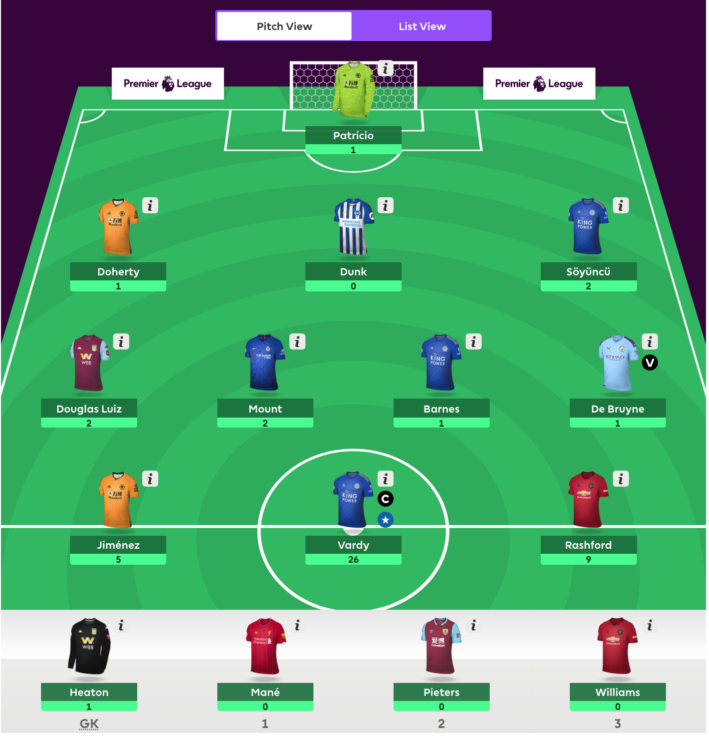 Fantasy Premier League 2019 - 2020 viikko 16