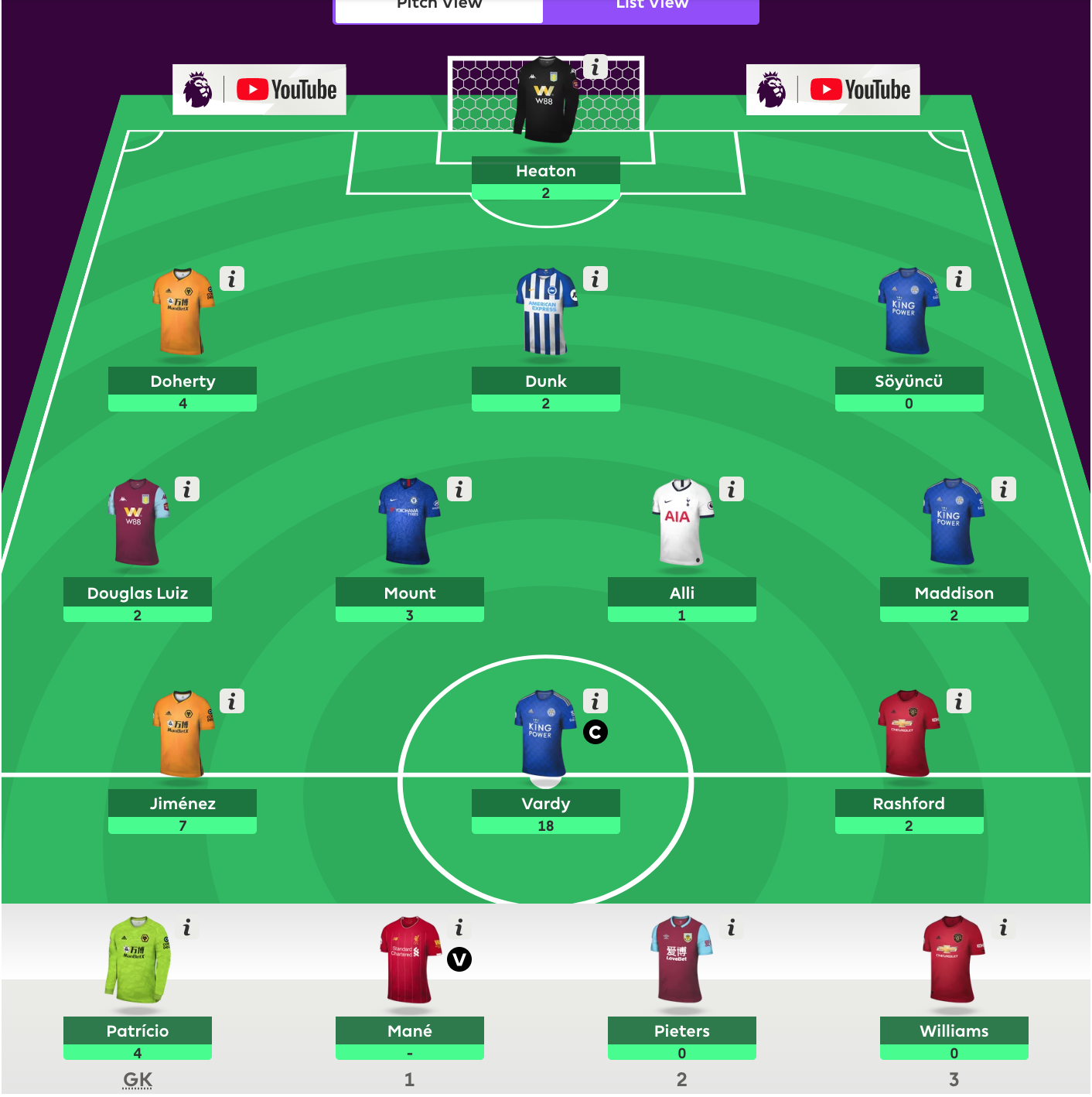 Fantasy Premier League 2019 - 2020 viikko 18