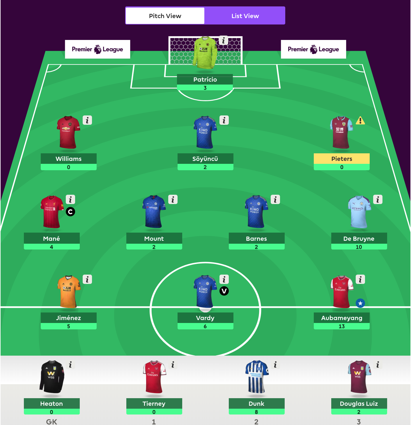 Fantasy Premier League 2019 - 2020 viikko 14