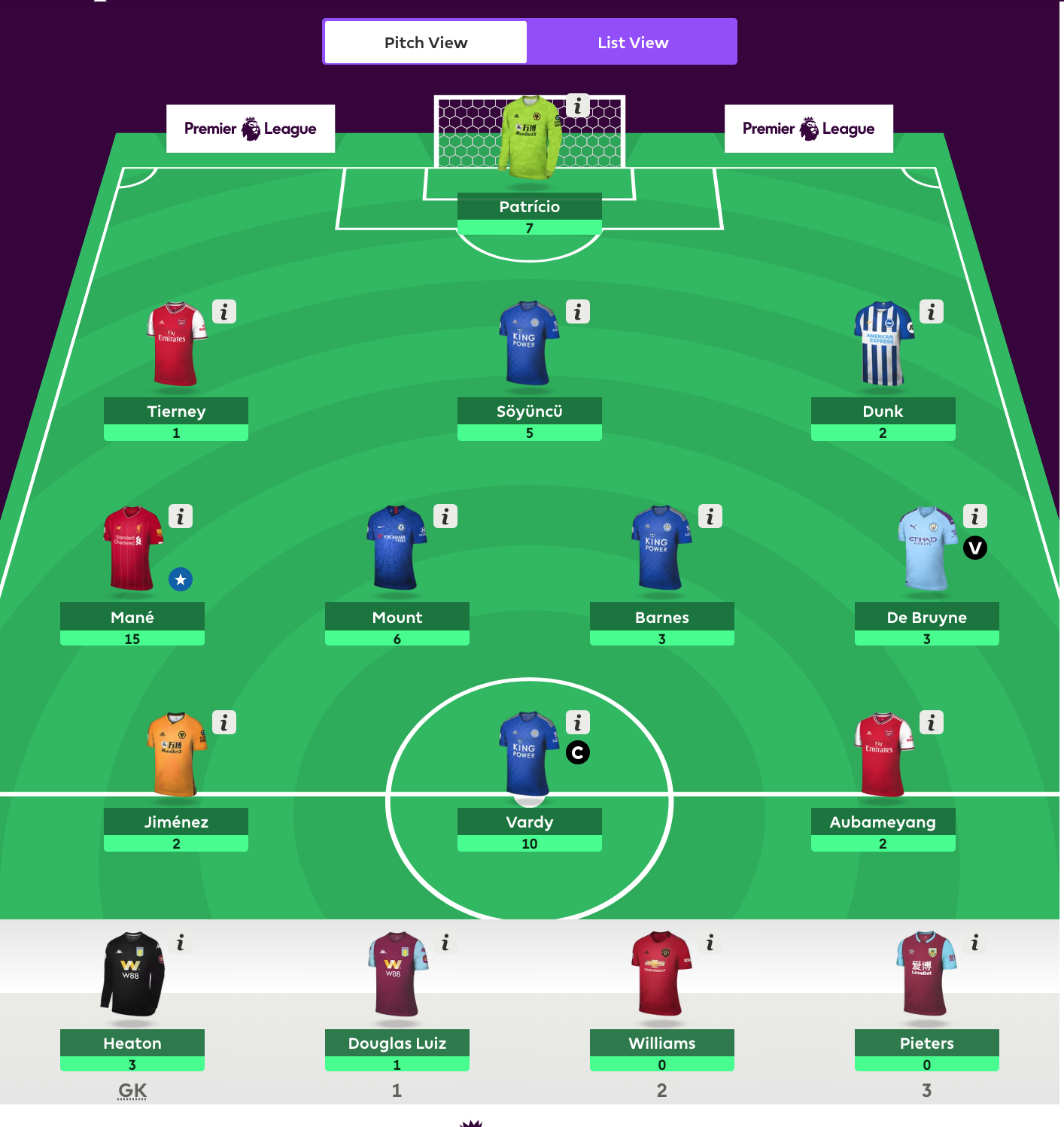 Fantasy Premier League 2019 - 2020 viikko 15