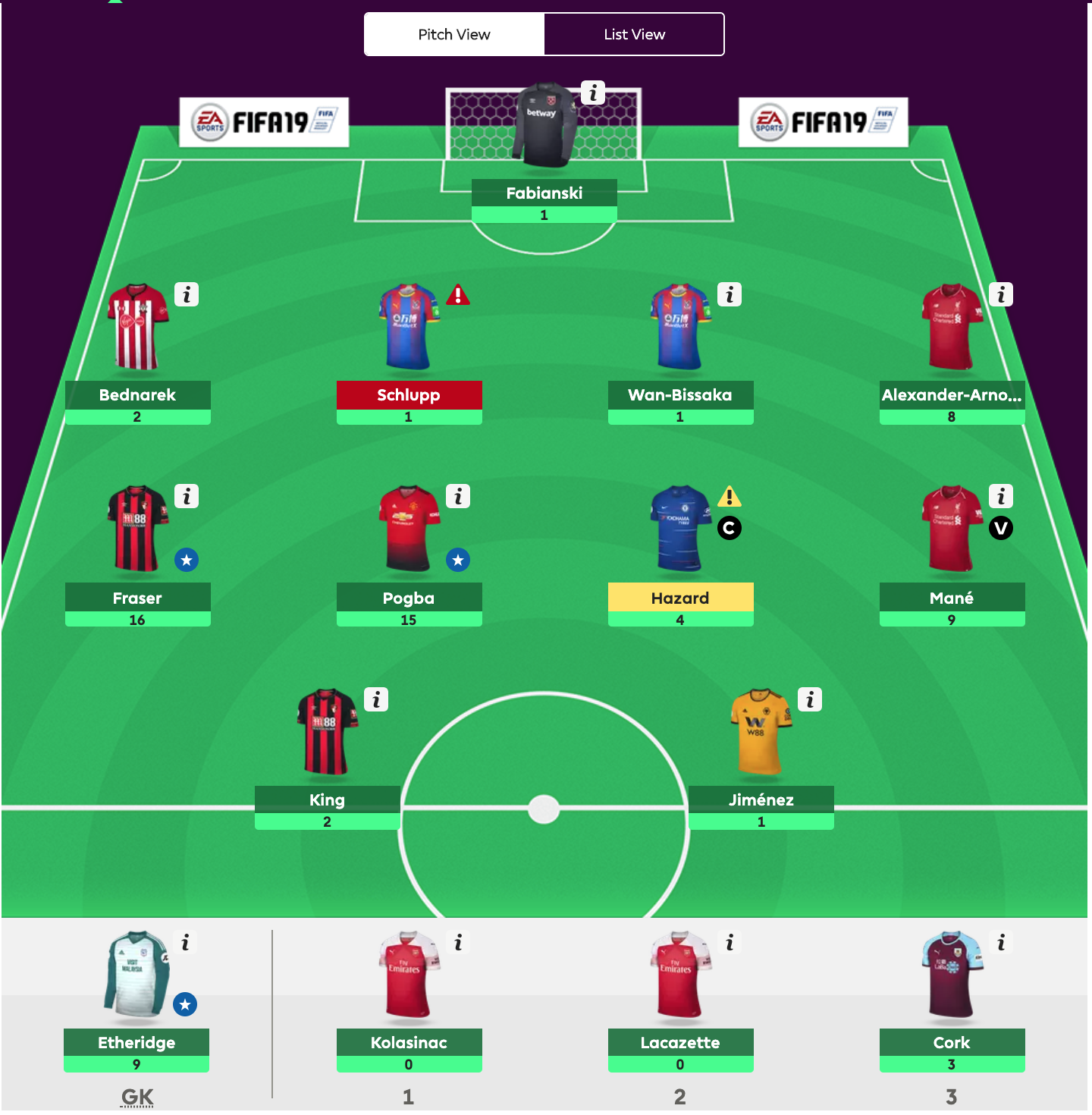 Fantasy Premier League - viikko 34