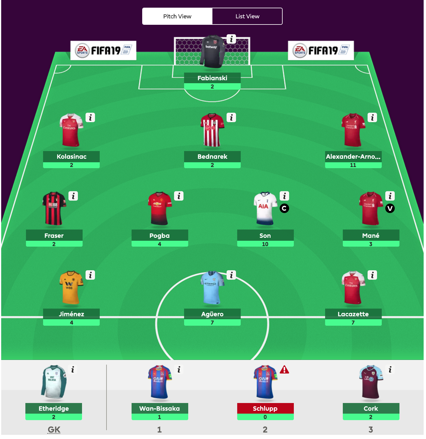 Fantasy Premier League - viikko 35