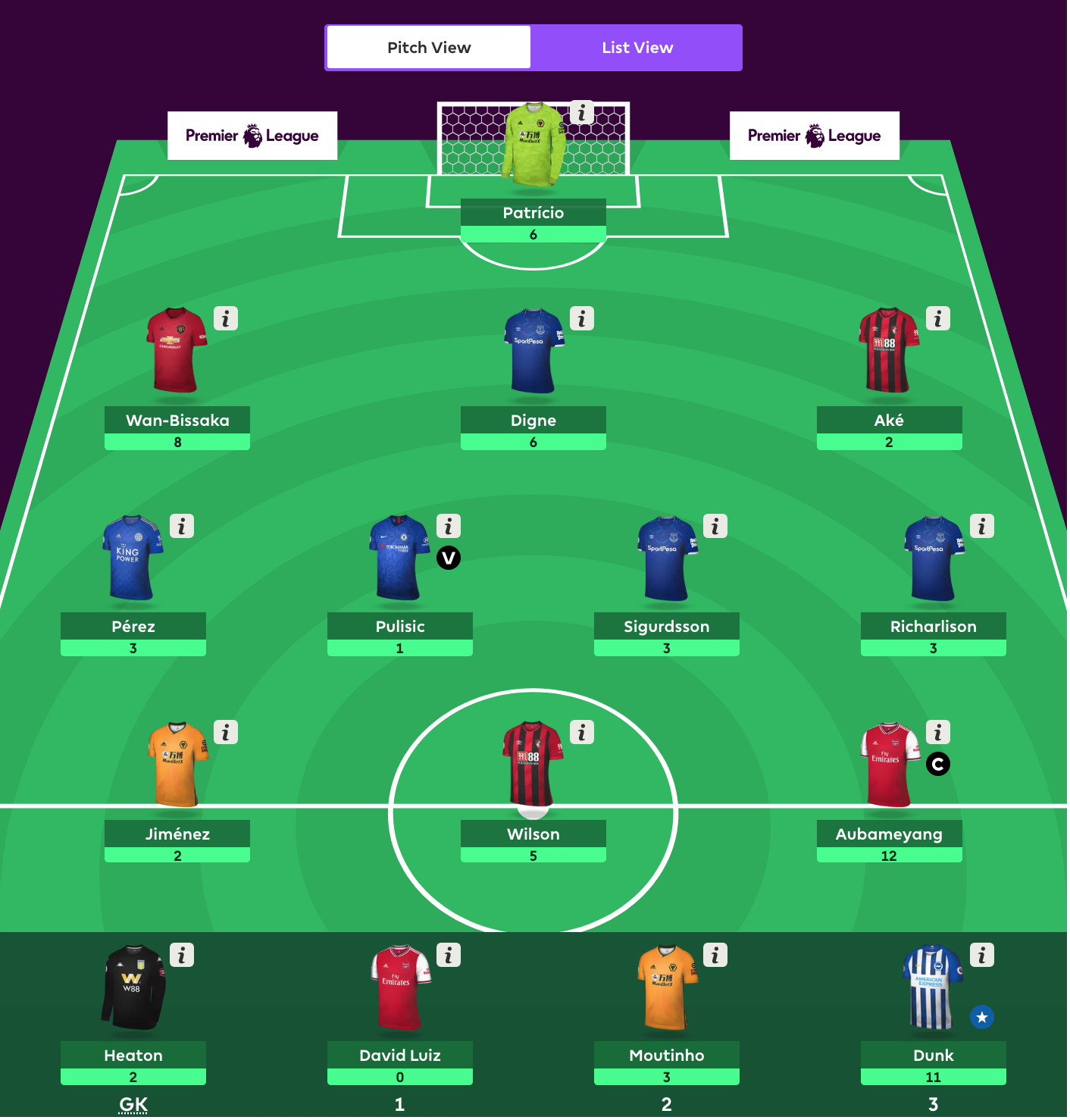 Fantasy Premier League 2019 - 2020 viikko1