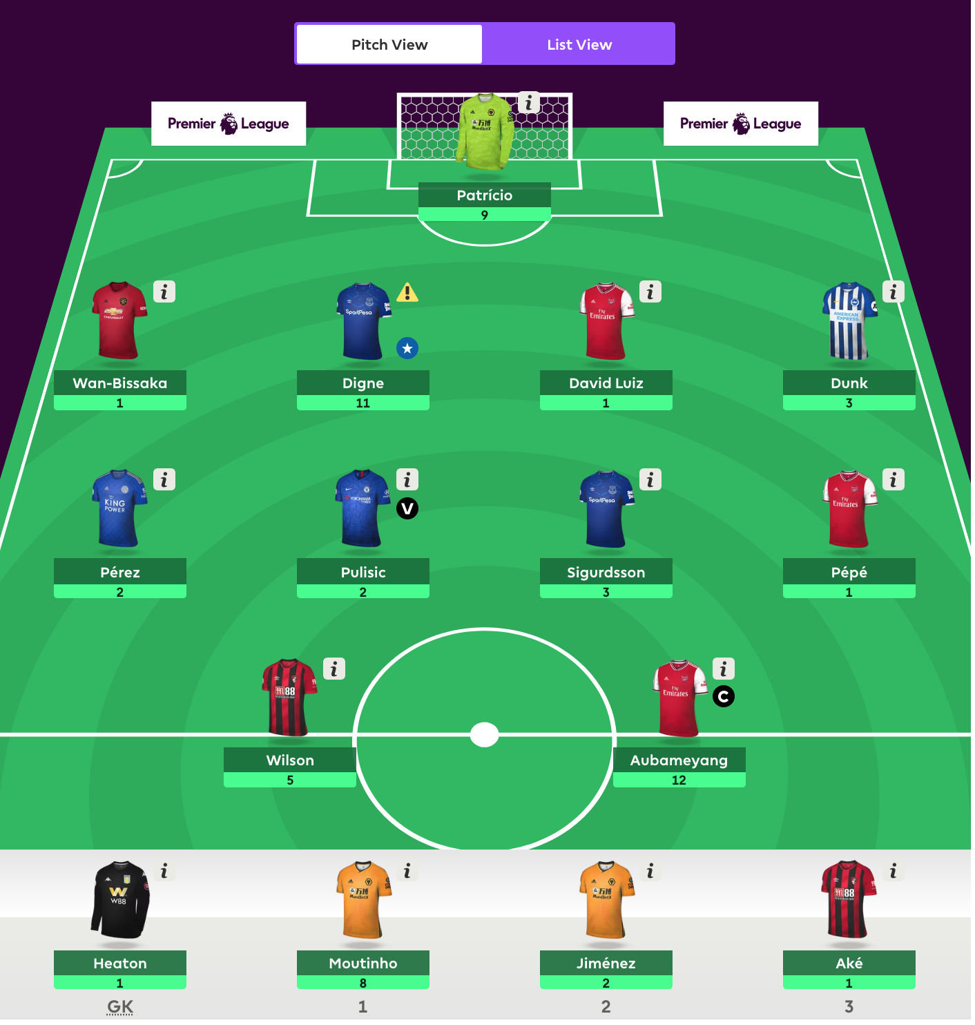 Fantasy Premier League 2019 - 2020 viikko 2