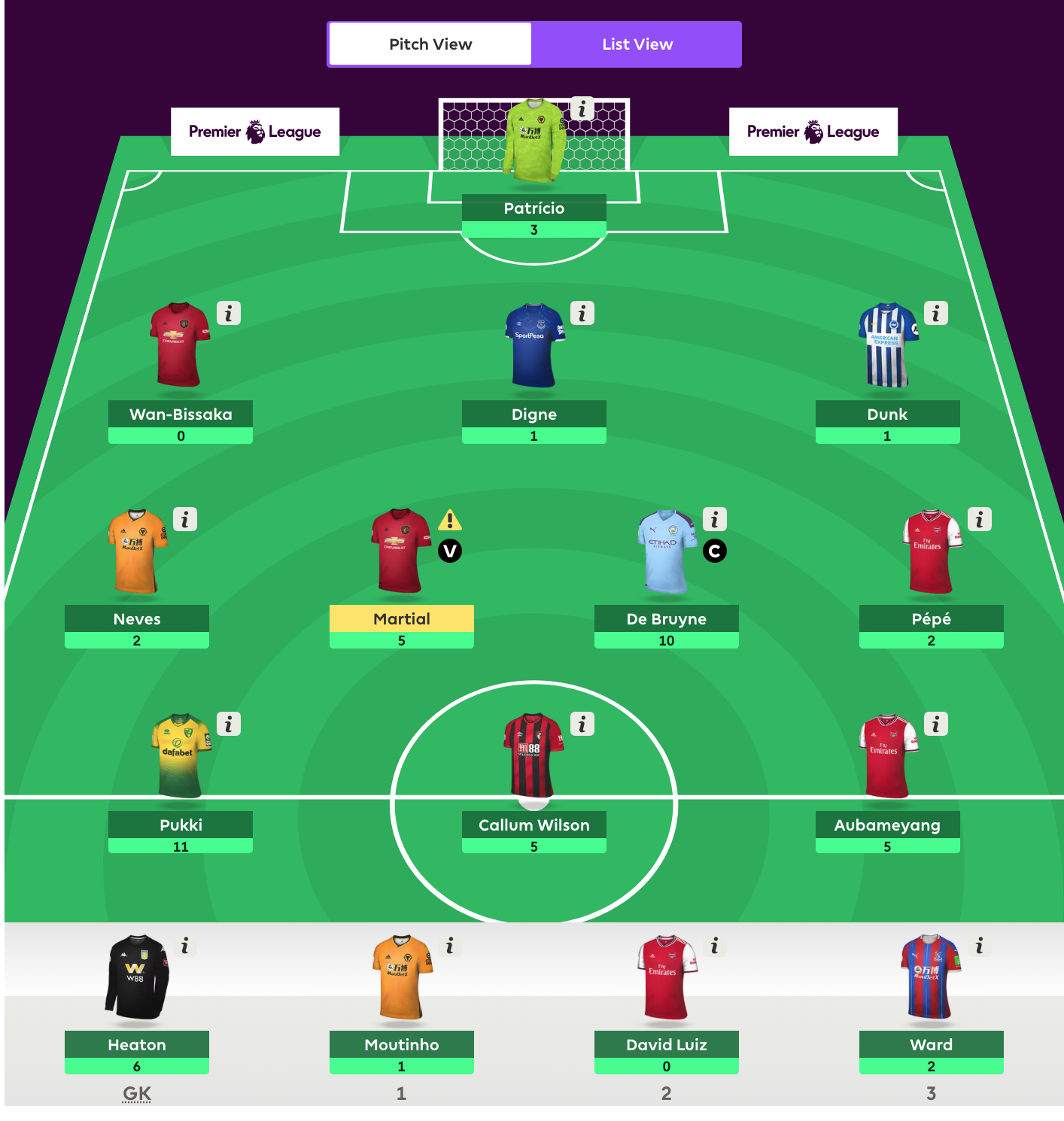 Fantasy Premier League 2019 - 2020 viikko 3