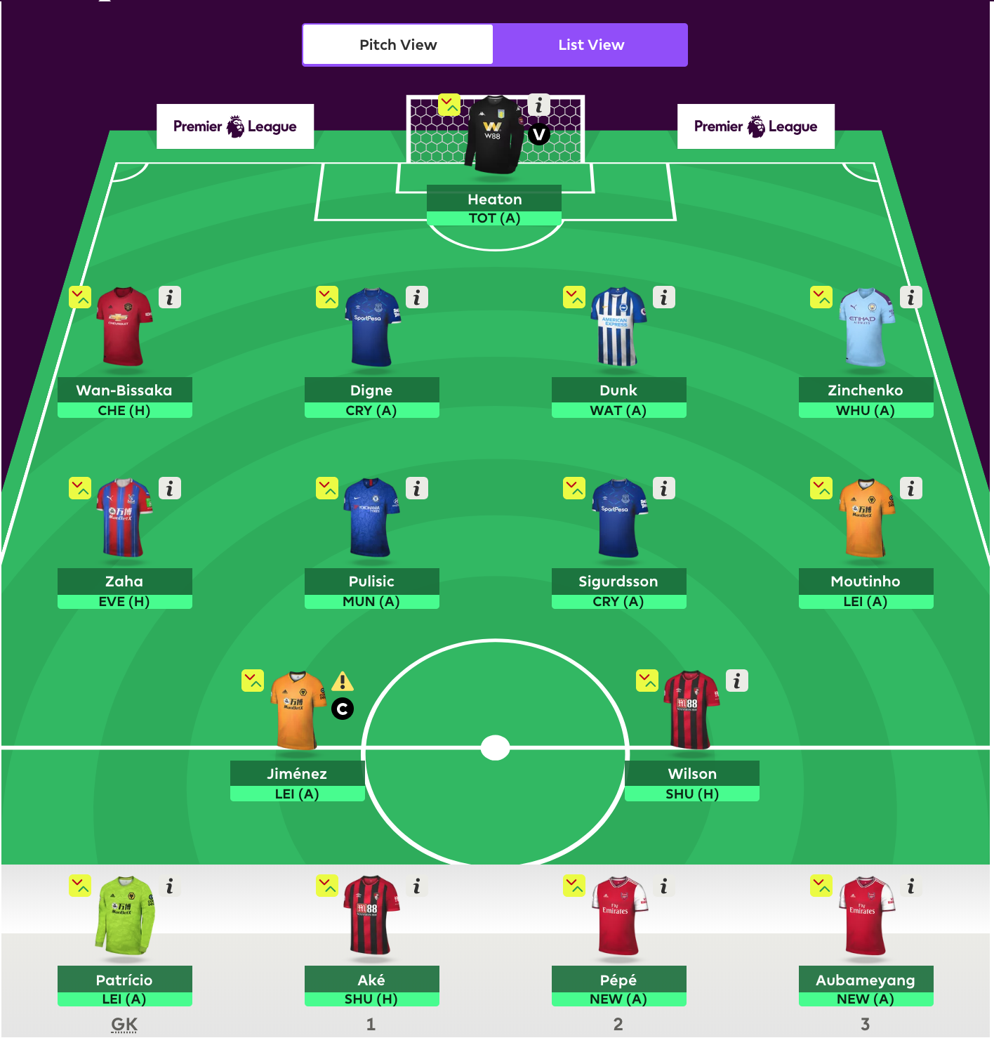 Fantasy Premier League 2019 - 2020 joukkue