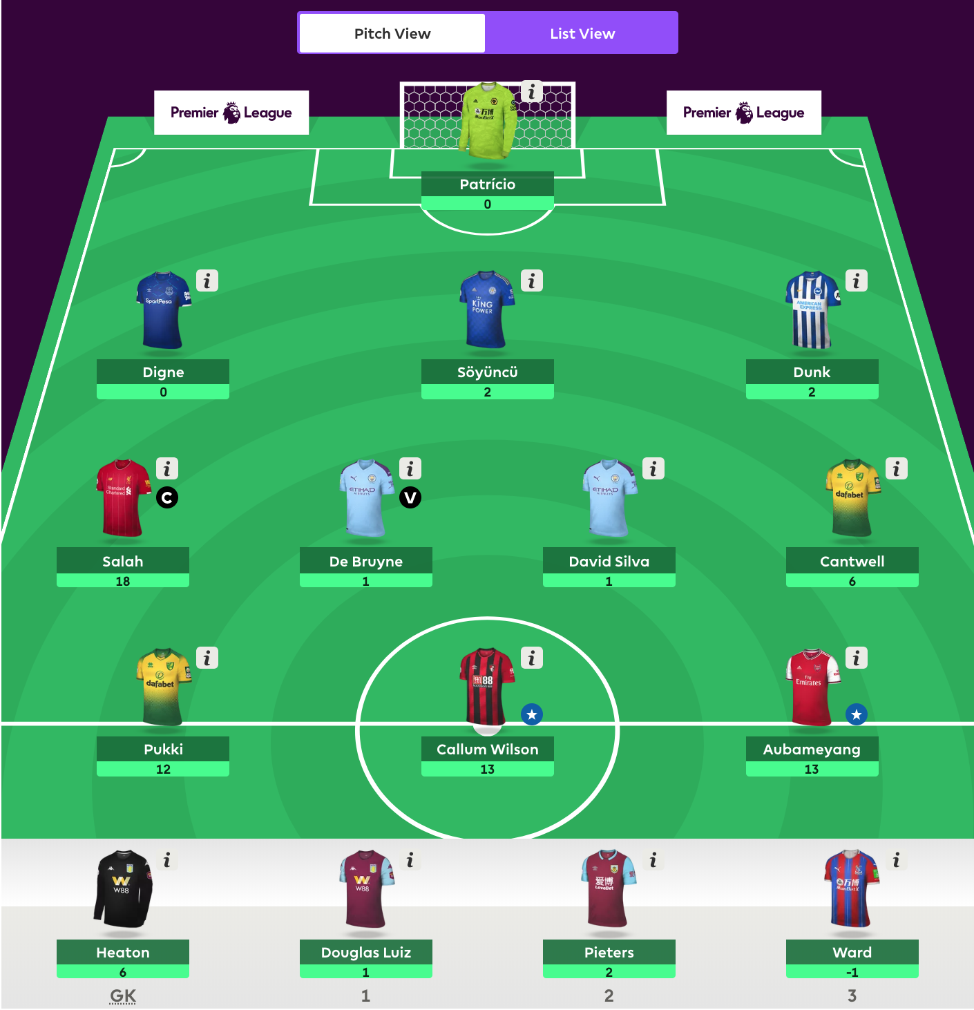 Fantasy Premier League 2019 - 2020 viikko 5