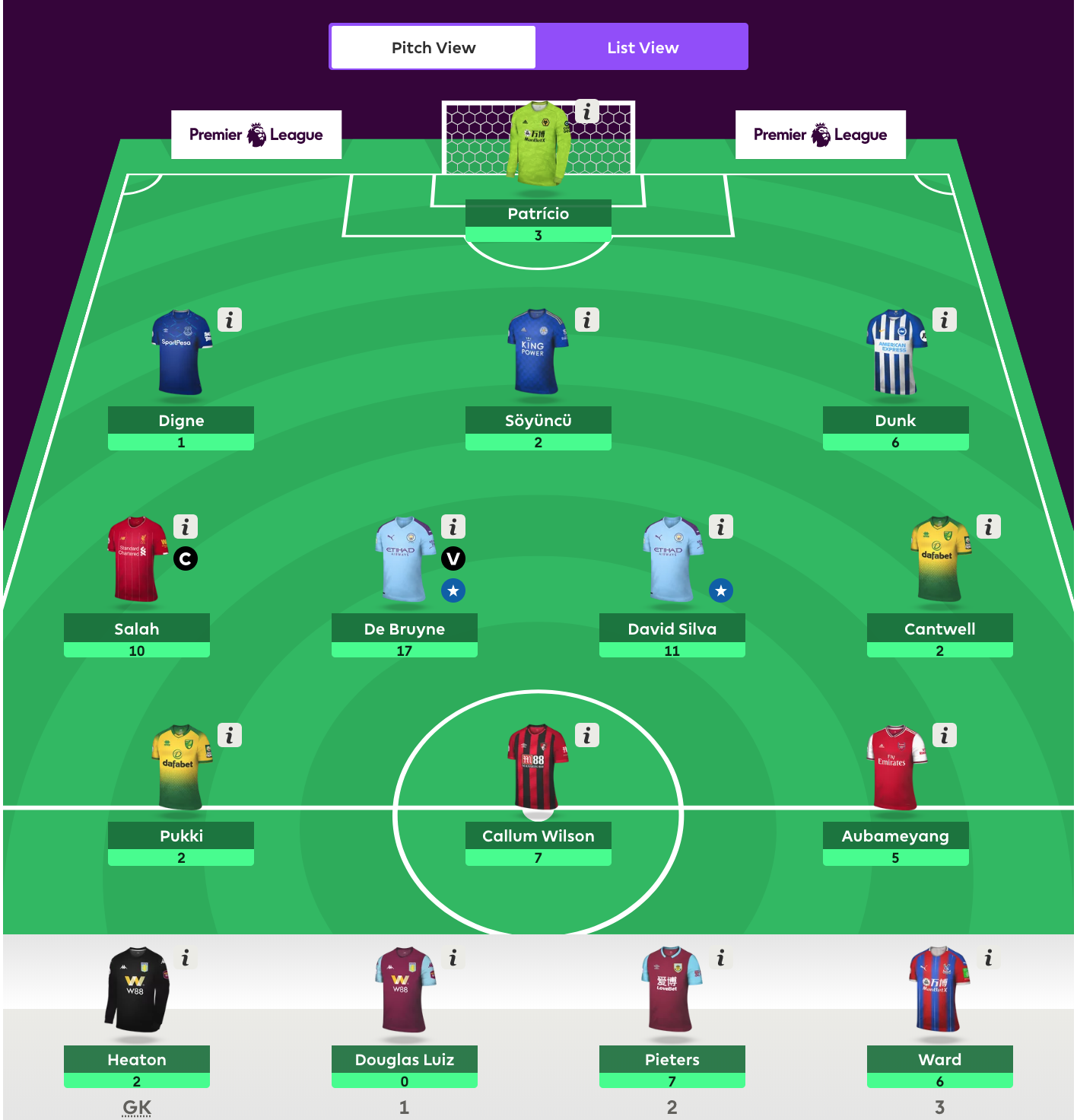 Fantasy Premier League 2019 - 2020 viikko 6