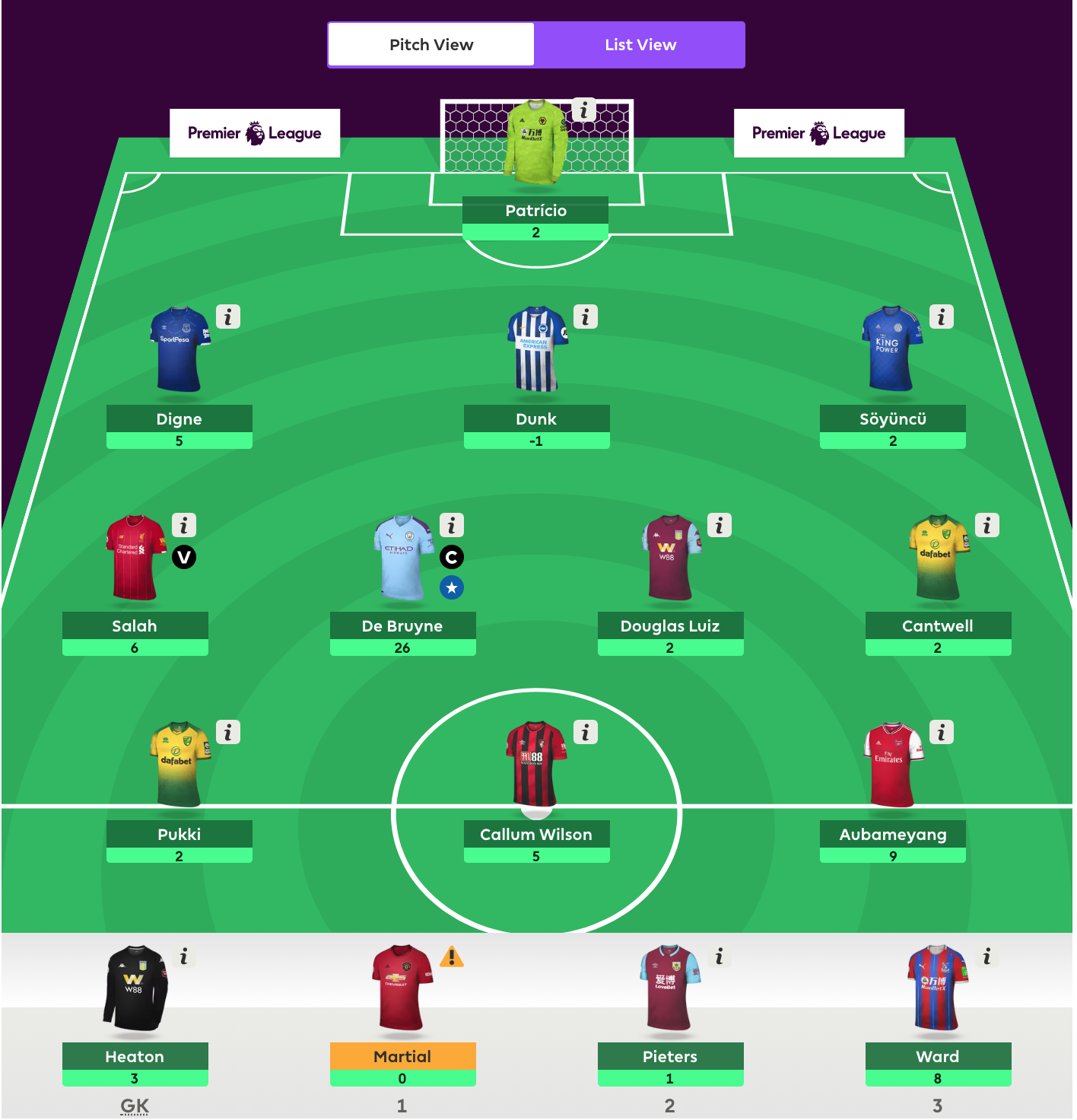 Fantasy Premier League 2019 - 2020 viikko 3