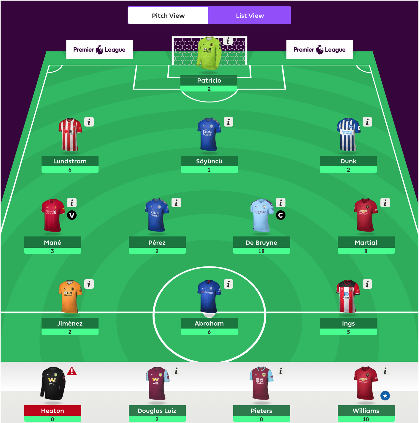 Fantasy Premier League 2019 - 2020 viikko 22