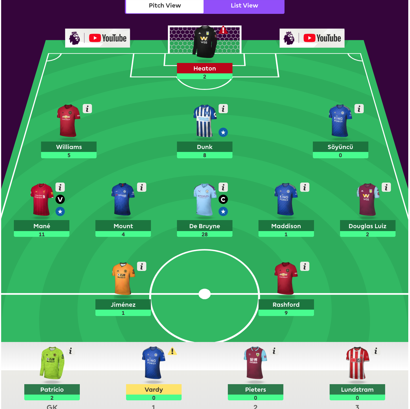 Fantasy Premier League 2019 - 2020 viikko 20