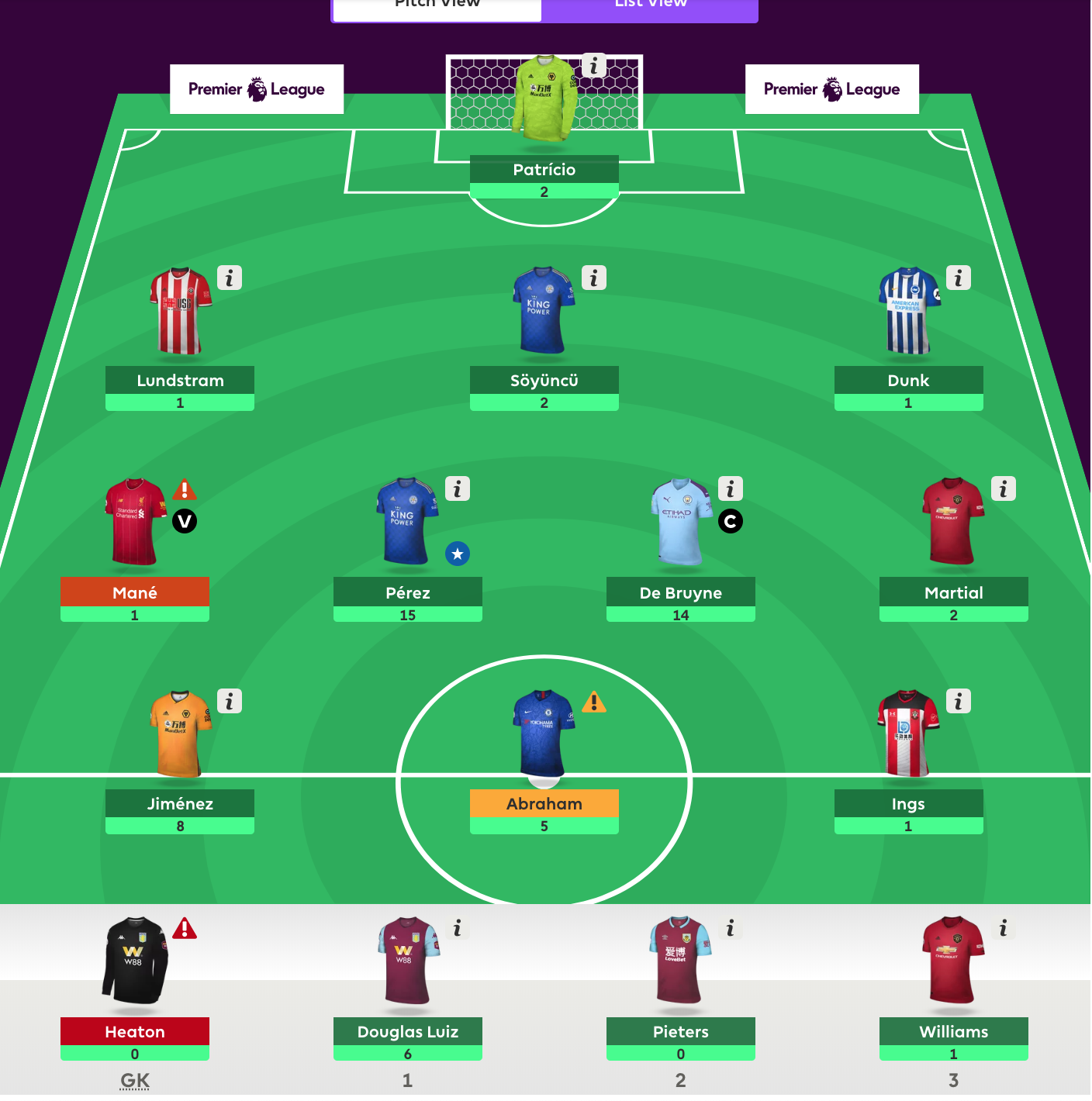 Fantasy Premier League 2019 - 2020 viikko 25