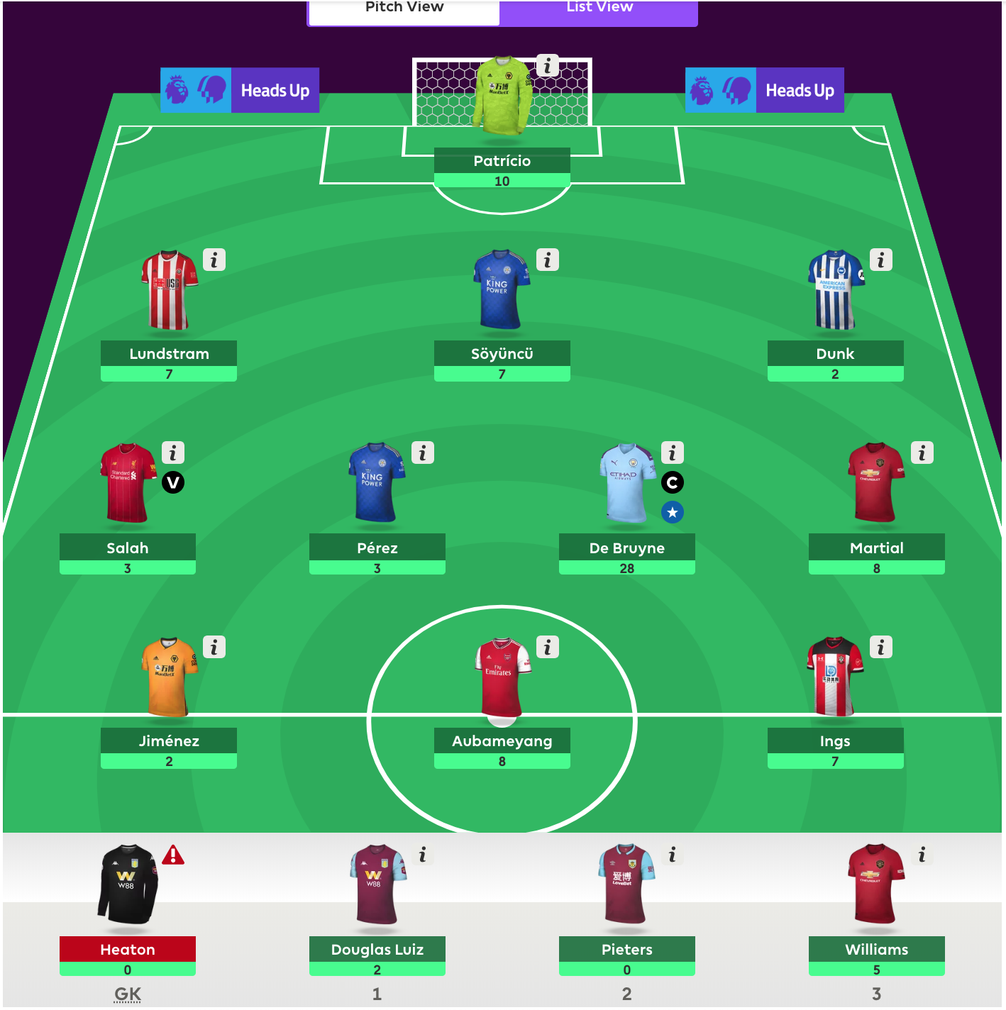 Fantasy Premier League 2019 - 2020 viikko 26