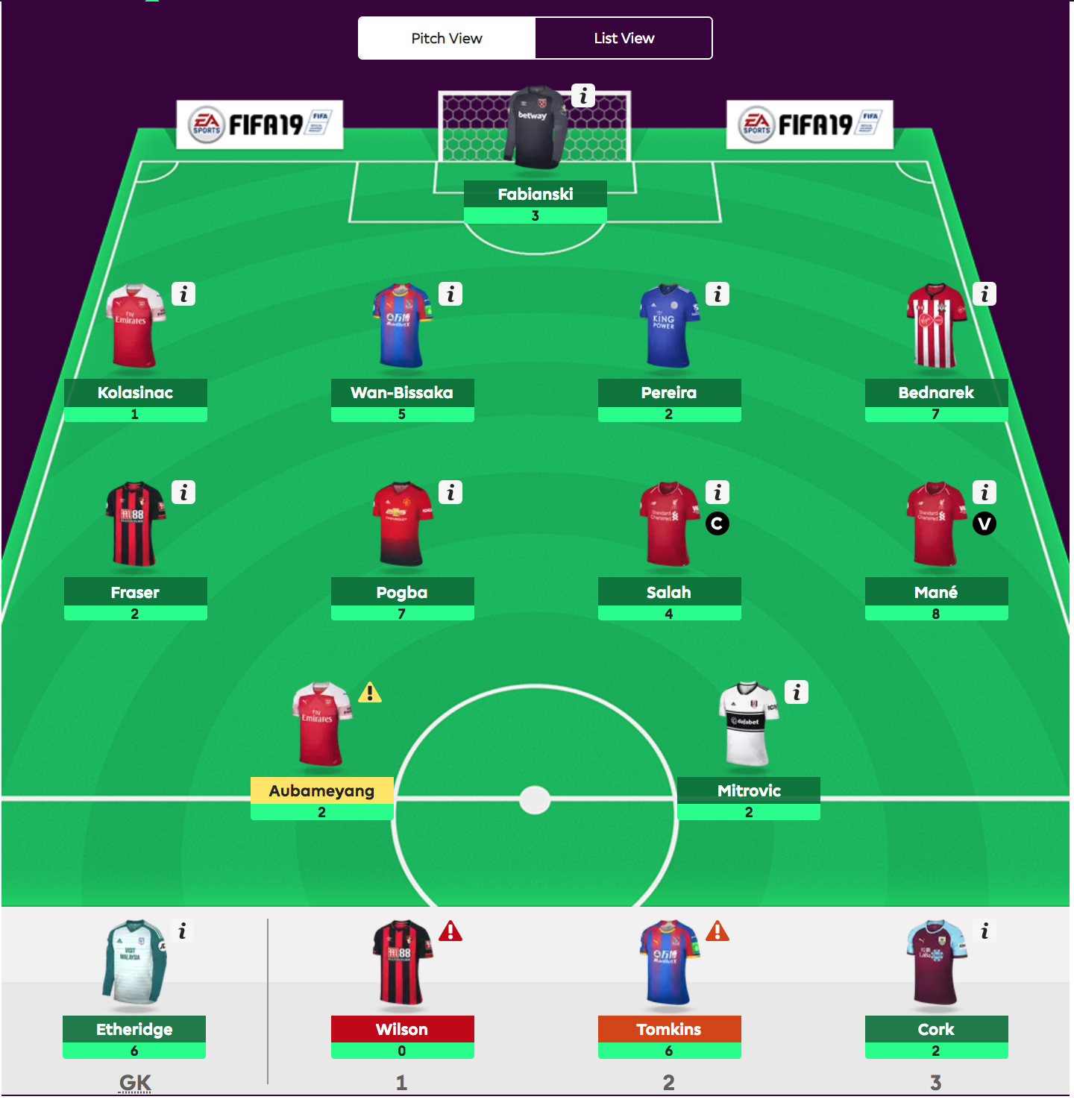 Fantasy Premier League - viikko 25