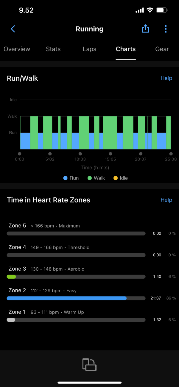 Garmin Connect kuva